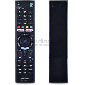 COMANDO TV RMT-TX300E, RMT-TX300P, RMT-TX100