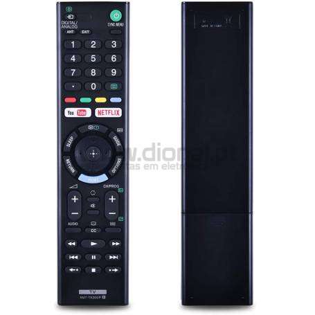COMANDO TV RMT-TX300E, RMT-TX300P, RMT-TX100