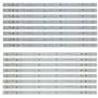 Fitas de led tv PANASONIC TB5509M V0 TB5509M V1 CX-55S0VEOM CX-55S0VEON TX55DS500B TX55DS500E TX55DX600E TX55DX600
